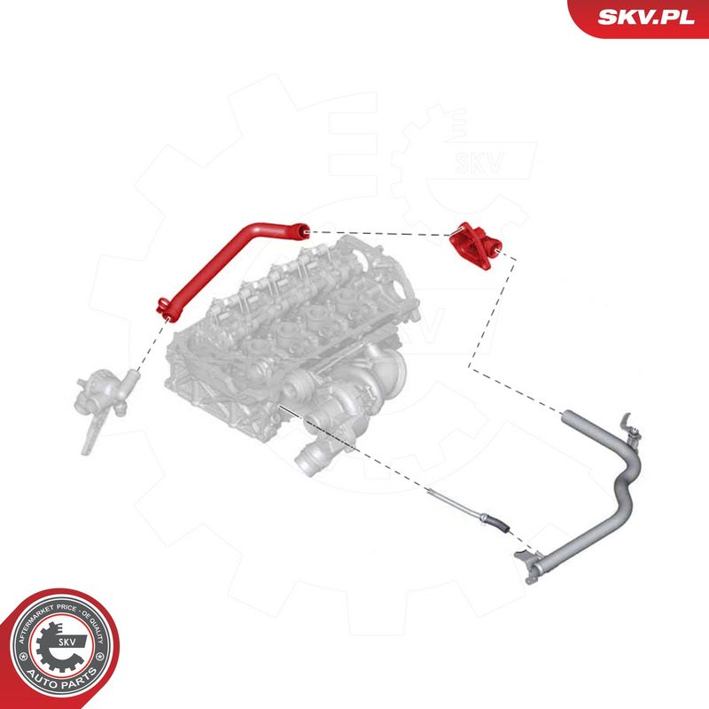 Jahutusvoolik, ESEN SKV 43SKV740