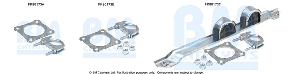 BM CATALYSTS szerelőkészlet, katalizátor FK80173