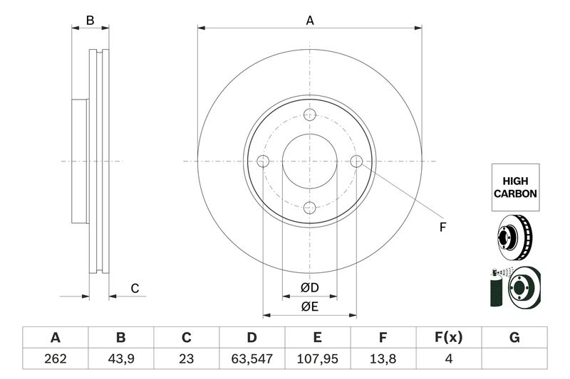 BOSCH Remschijf 0 986 479 F70