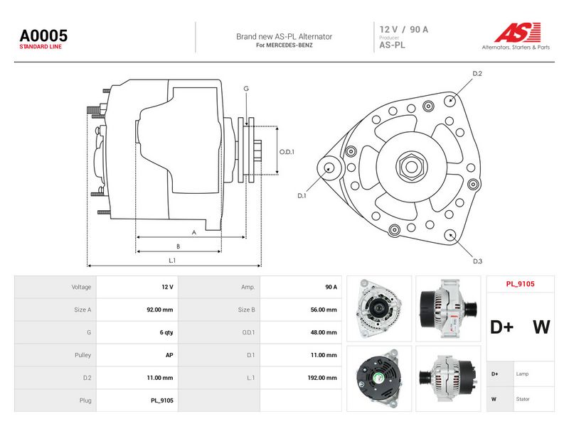Generaator, AS-PL A0005