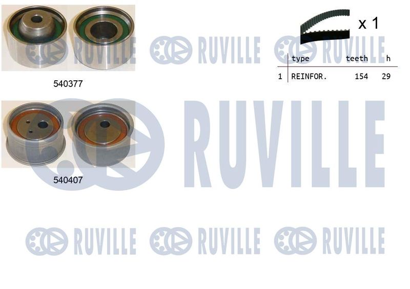 RUVILLE Fogasszíjkészlet 550458