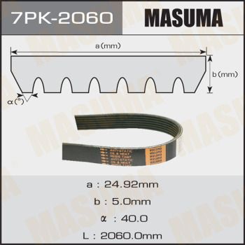 Поліклиновий ремінь, Masuma 7PK2060