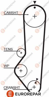 Зубчастий ремінь, Eurorepar 1633135980