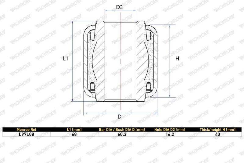 Pouzdro, zavěšení kabiny L97L08