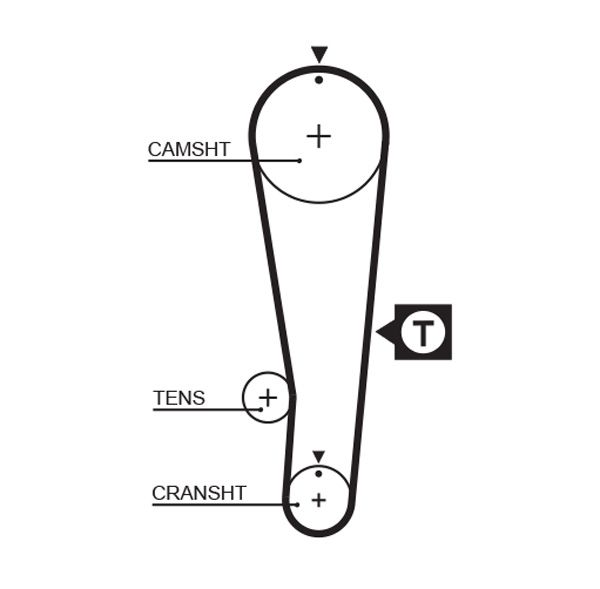 GATES K015393XS Timing Belt Kit