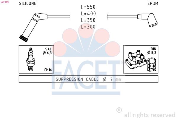 FACET Bougiekabelset 4.7119