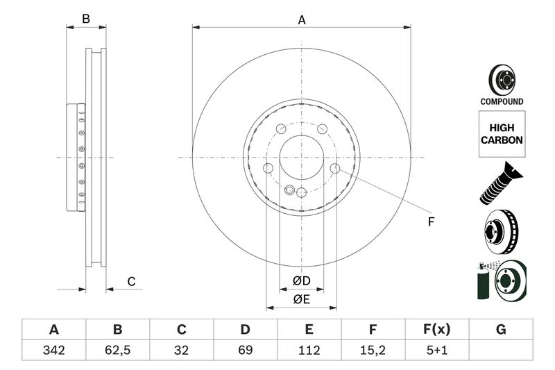 BOSCH féktárcsa 0 986 479 H41