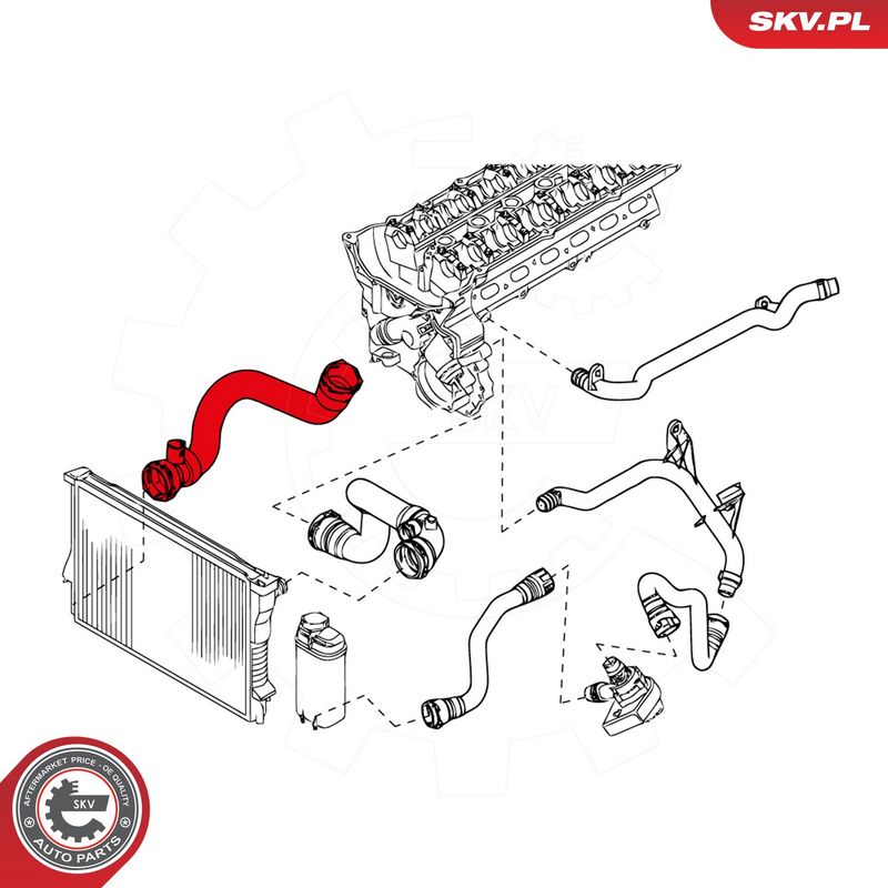 Jahutusvoolik, ESEN SKV 24SKV273