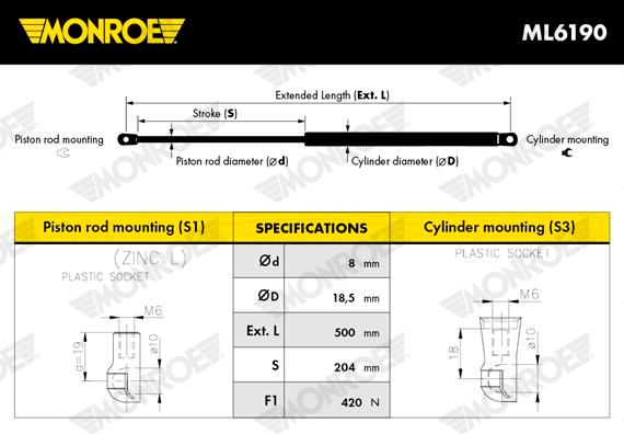 MONROE ML6190 Gas Spring, boot/cargo area