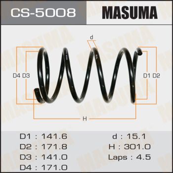 Ресора ходової частини, Masuma CS5008