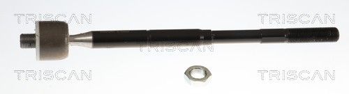 Styrestang, inderste