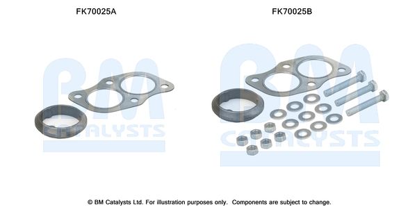 BM CATALYSTS szerelőkészlet, kipufogócső FK70025