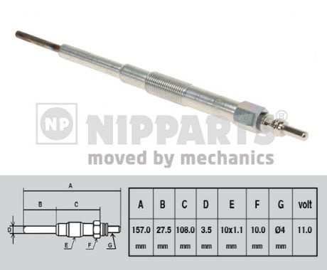 NIPPARTS izzítógyertya N5717000