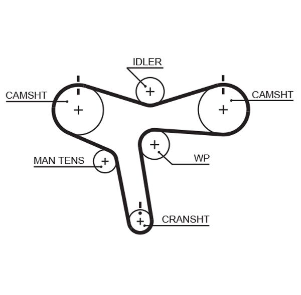 GATES K015515XS Timing Belt Kit