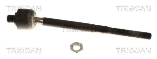 Styrestang, inderste