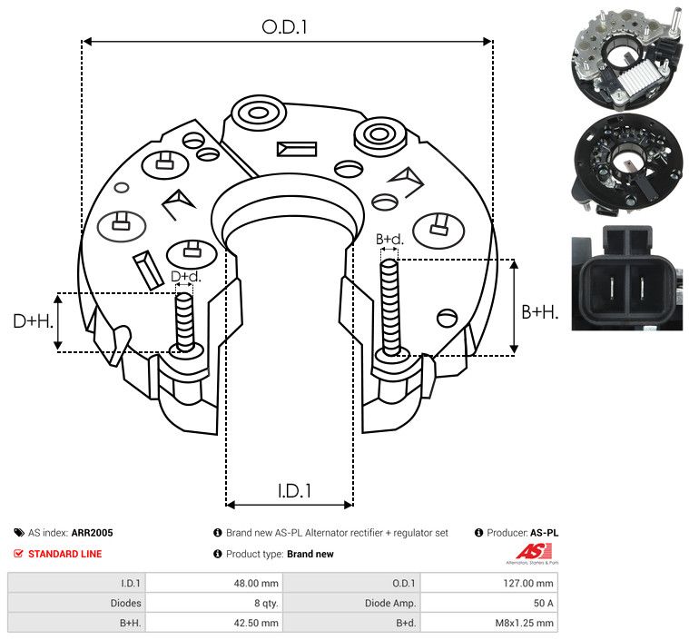Seadistaja, generaator, AS-PL ARR2005