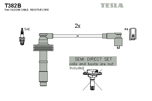 Комплект электропроводки на S40, V40