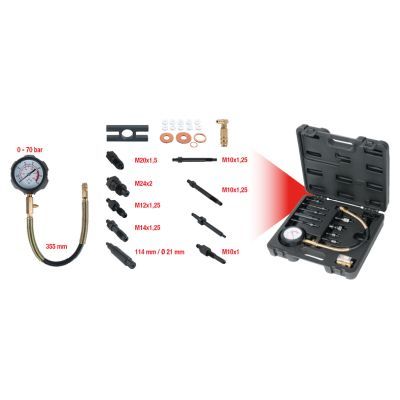 Set de verificare presiune de compresiune KSTOOLS 150.1680