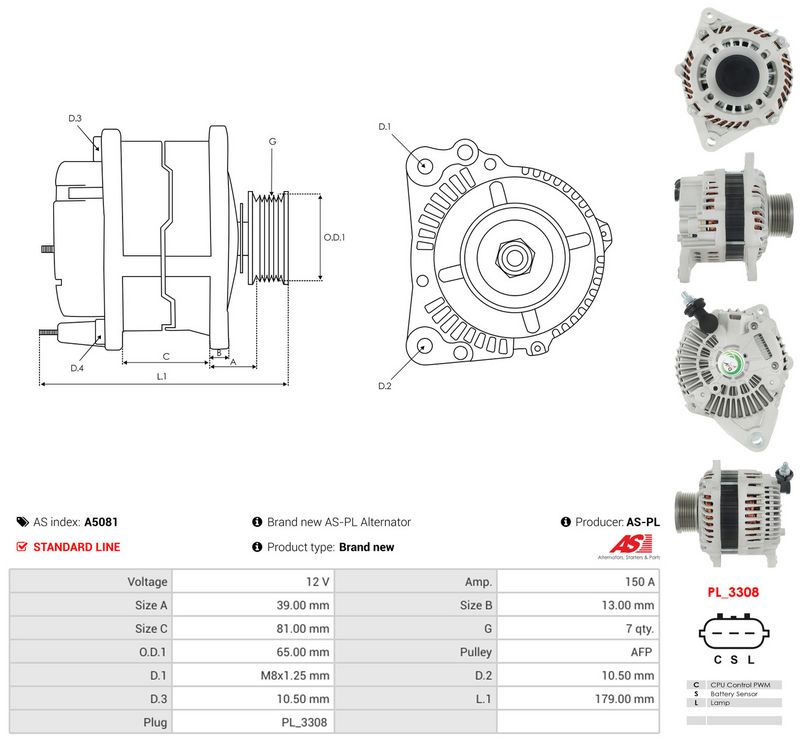 Generaator, AS-PL A5081