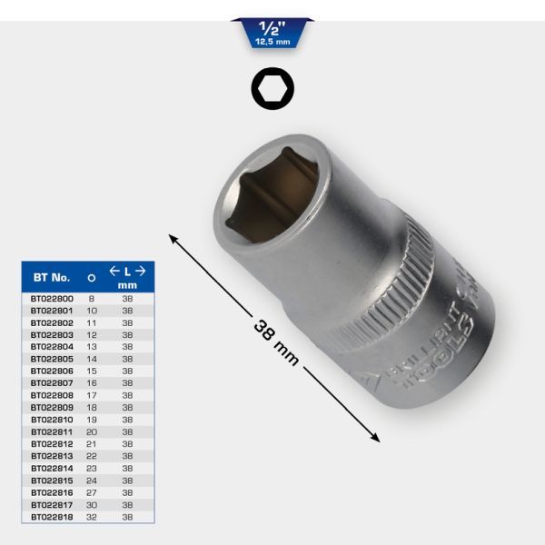 Padrun, KS TOOLS BT022800