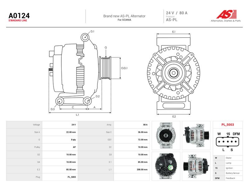 Generaator, AS-PL A0124