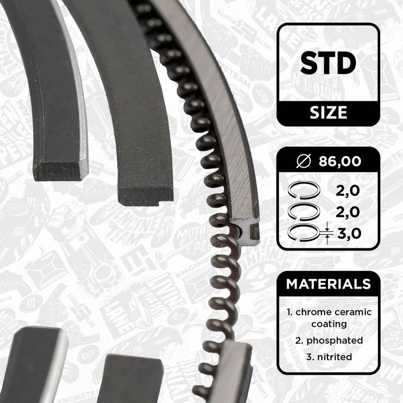 Product Image - Zuigerveerset - R1002400 - ET ENGINETEAM
