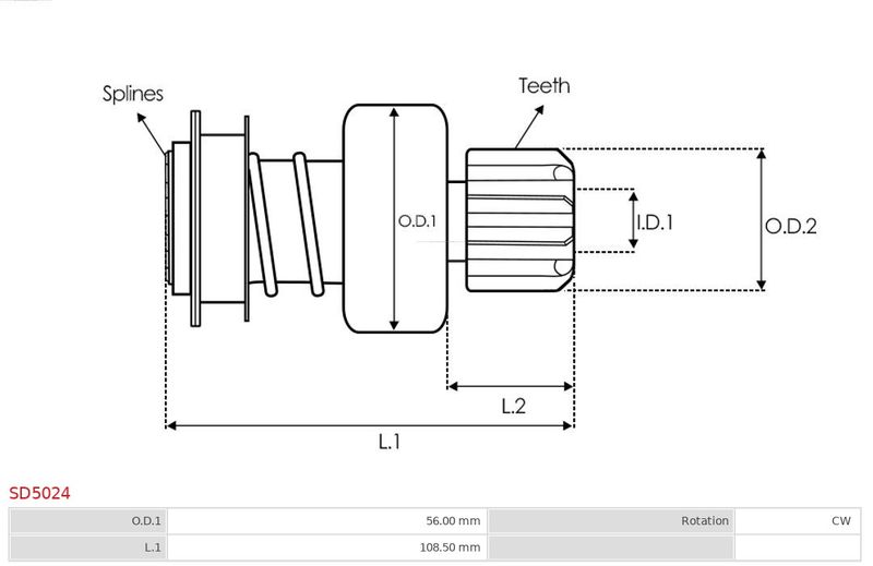 AS-PL SD5024 Freewheel Gear, starter