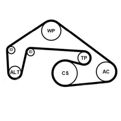 Sada žebrovaných klínových řemenů 6PK2460K1