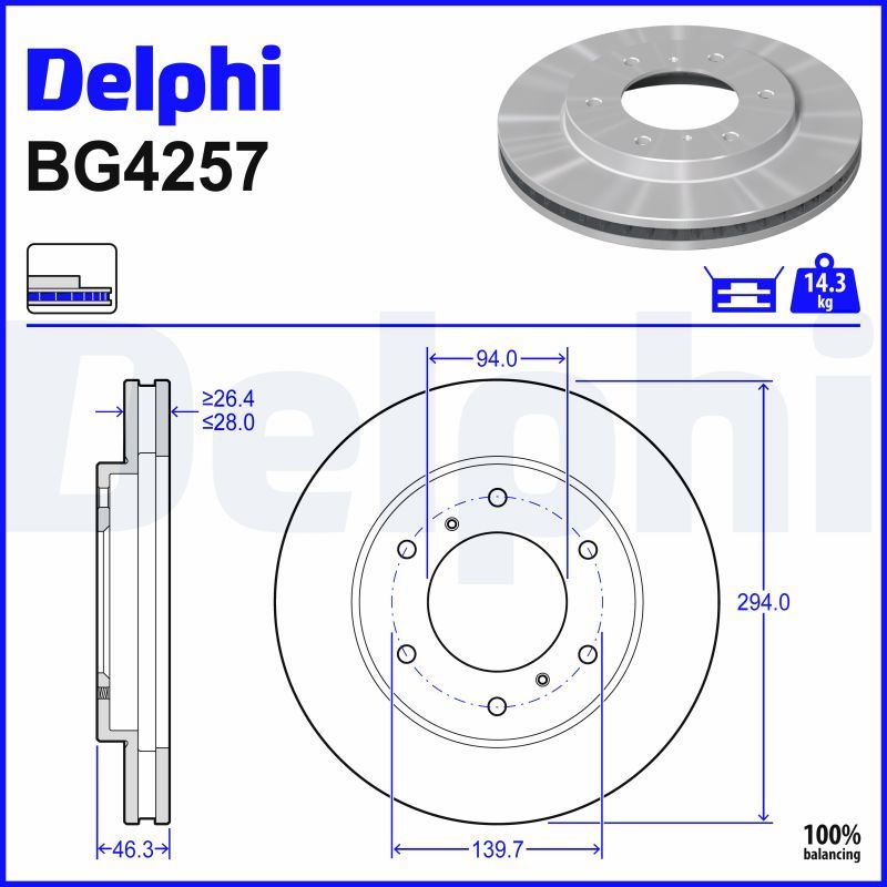 Piduriketas, DELPHI BG4257
