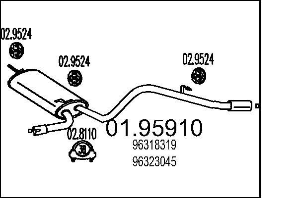 Глушник, Mts 01.95910