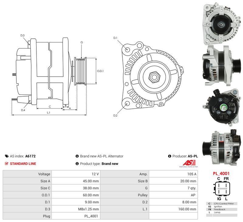Generaator, AS-PL A6172