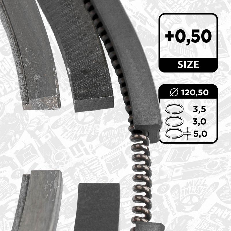 Product Image - Zuigerveerset - R1011750 - ET ENGINETEAM