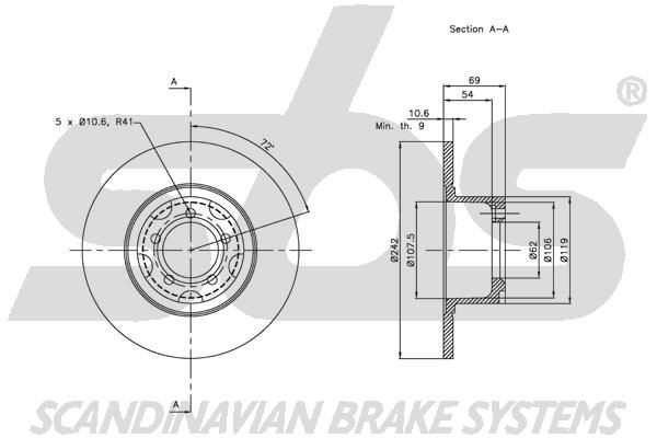 SBS_202506_TEKNISK.JPG