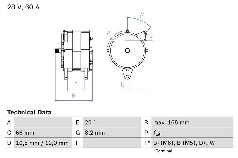 BOSCH, Generator