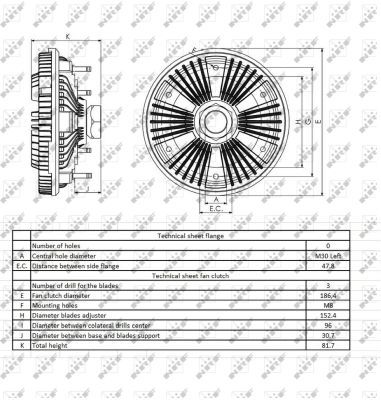 NRF 49406 Clutch, radiator fan