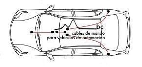 Cable de accionamiento, freno de estacionamiento