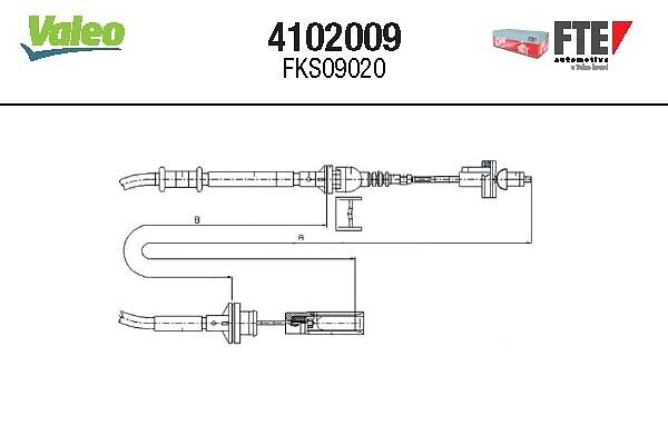 Ντίζα, μηχανισμός συμπλέκτη  FTE CLUTCH ACTUATION