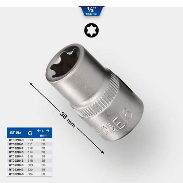 Padrun, KS TOOLS BT022846