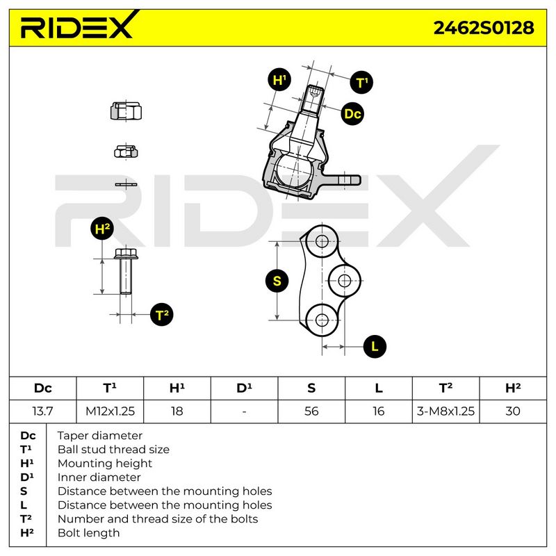 Шарнири RIDEX