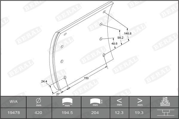 Brake shoe lining Achter (420x200. basis) past: SAF IERDZW, KERZT, KRS, KRZ, KRZP, S, SK, SKRLS, SKRLZ, SKRS, SKRZ, SKRZT, Z