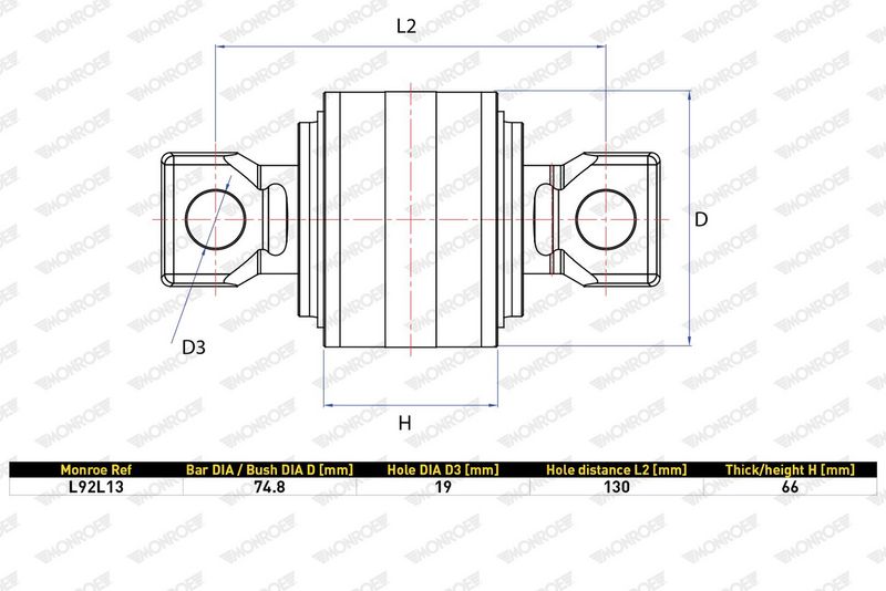 Sada na opravy - řídicí páka L92L13