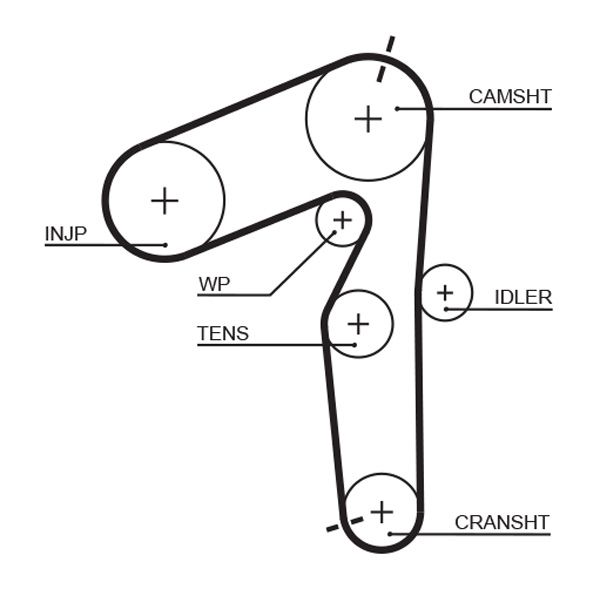 GATES K045500XS Timing Belt Kit