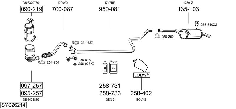 BOSAL kipufogórendszer SYS26214