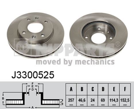 NIPPARTS féktárcsa J3300525