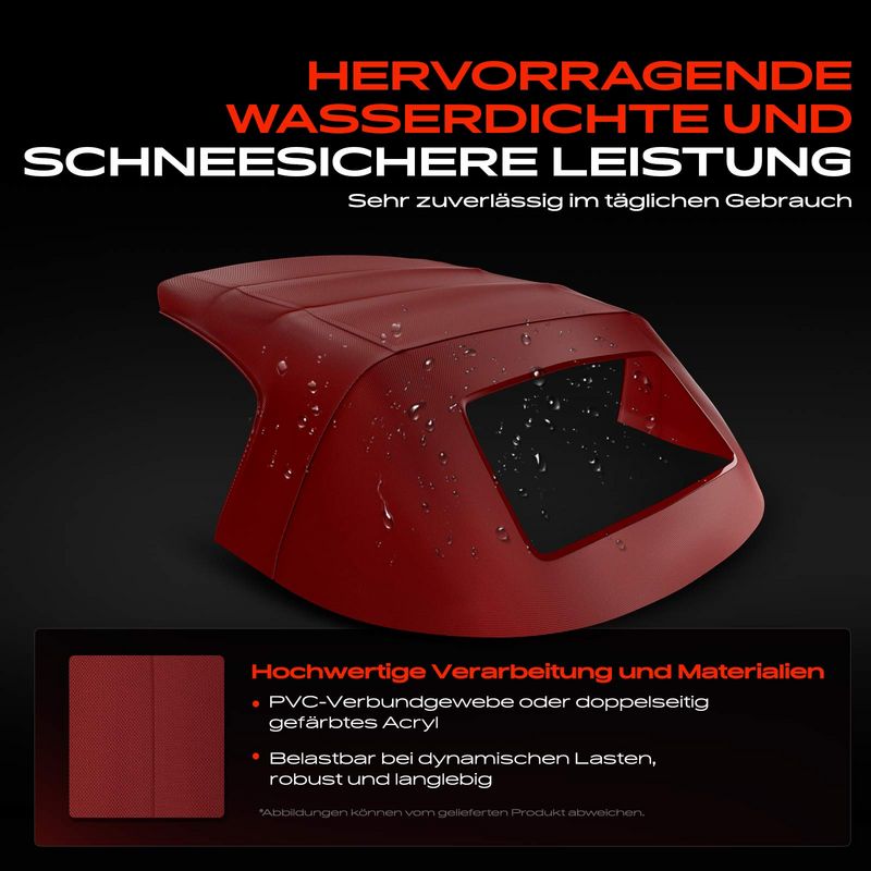 Frankberg 5481FB0025306 Bodywork Roof