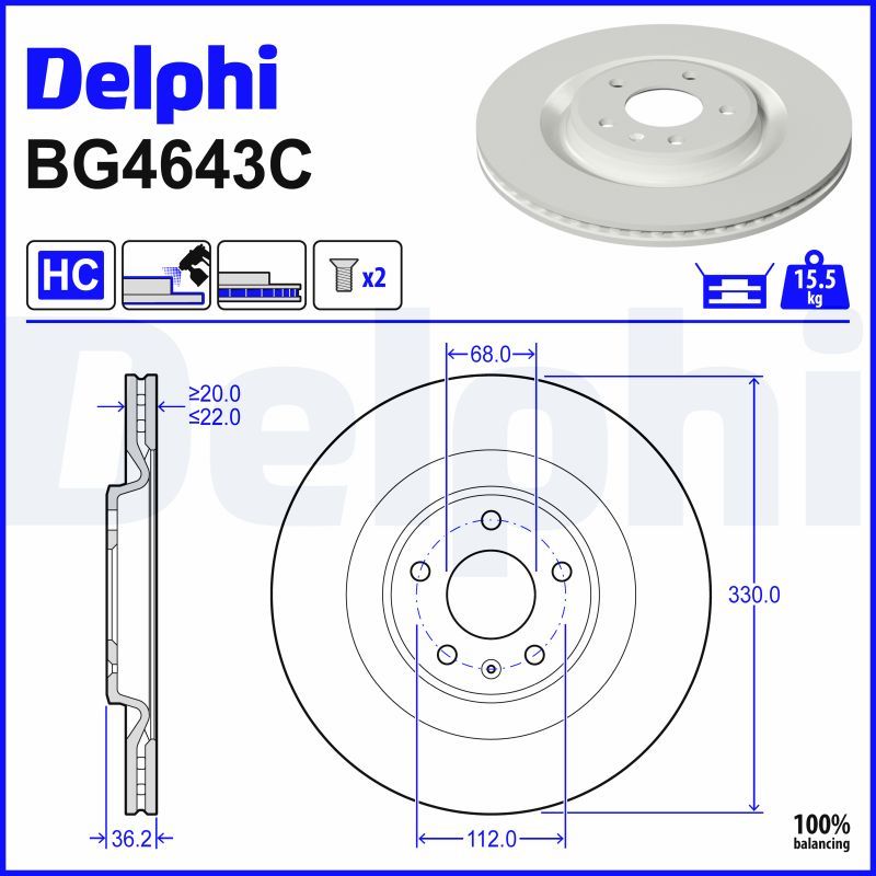 Piduriketas, DELPHI BG4643C