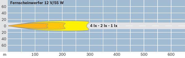 0306901005LIFRWHCODE01.JPG