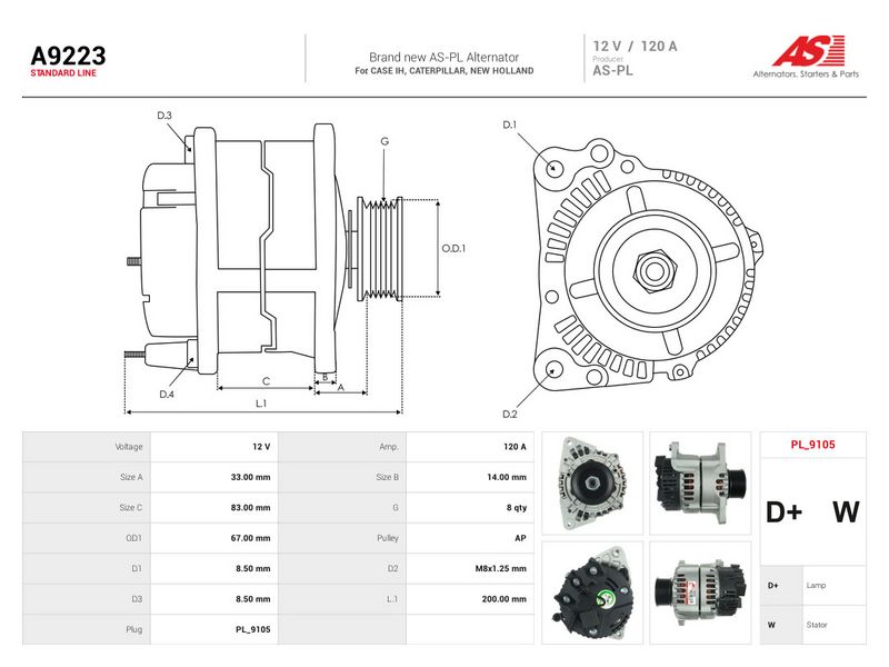 Generaator, AS-PL A9223