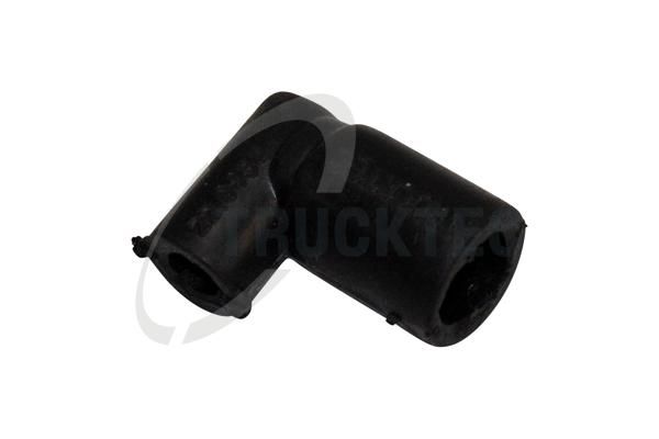 Voolik, Karterituulutus,...