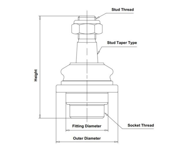 CB0324 CTR Кульовий шарнір CBN-63 - Фото 7